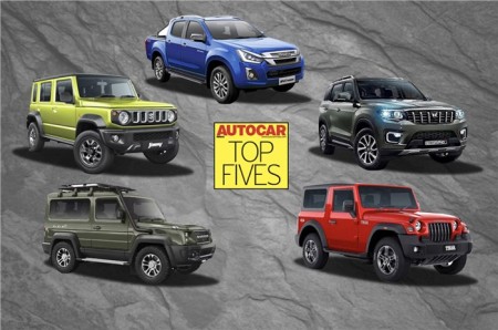 Most affordable SUVs for off-roading: Maruti Jimny Mahindra Thar Force Gurkha and more
